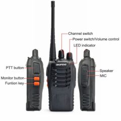 Baofeng BF-777S 16 Kanal Çift Yönlü PMR Telsiz (Lisans Gerekmez) - 2 Adet