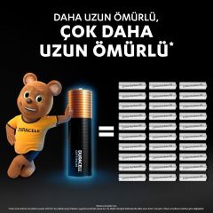 Duracell Optimum AA Alkalin Kalem Pil (4'lü Paket) 1,5V - LR6 MX1500